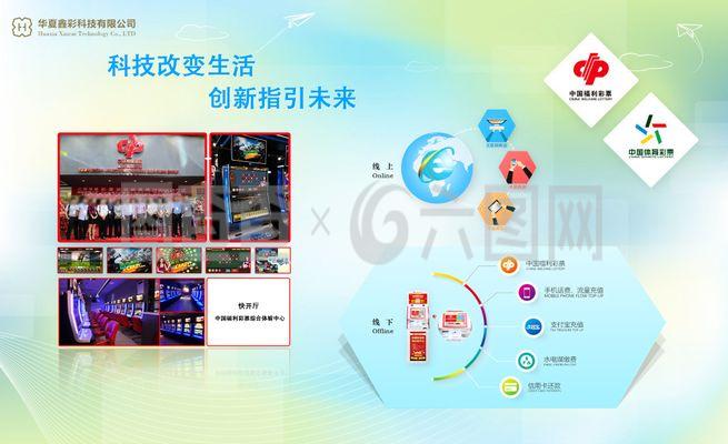 公司業(yè)務(wù)廣告墻