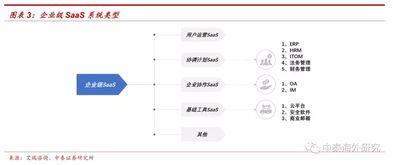 中泰證券首予兌吧“買(mǎi)入”評(píng)級(jí) 廣告業(yè)務(wù)增長(zhǎng)強(qiáng)勁，計(jì)算機(jī)圖文設(shè)計(jì)構(gòu)筑差異化優(yōu)勢(shì)